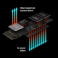 Samsung 980 PRO MZ-V8P500BW 500GB 6900/5000MB/s NVMe M.2 SSD Disk - 1